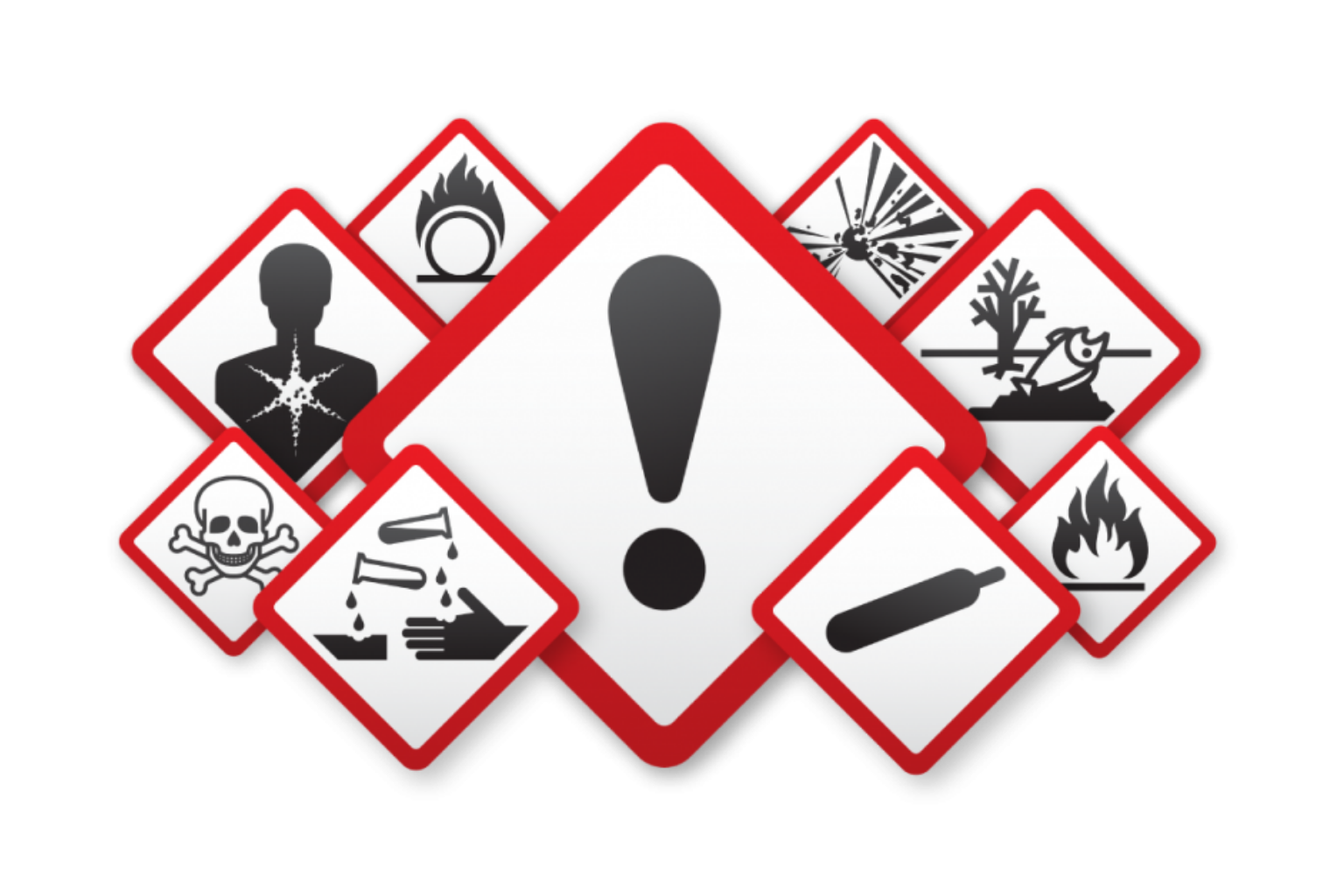 simbologia obrigatória GHS